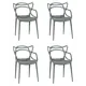 Комплект кухонных стульев 4 шт Dobrin Masters lmzl-pp601 50.5x50x56 см пластик цвет серый