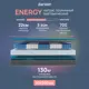 Матрас Darwin Energy 4640216421082 90x200x22 см независимый пружинный блок 1-спальный