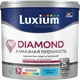 Краска для стен и потолков моющаяся Luxium Diamond матовая цвет прозрачный база BC 2.25 л