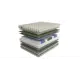 Матрас Mr.Mattress Arhimed Indica 180х200см независимый пружинный блок 2-спальный