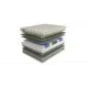 Матрас Mr.mattress MRM000000527 200x200x18 см независимый пружинный блок 2-спальный