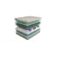 Матрас Mr.mattress MRM000000647 160x200x21 см независимый пружинный блок 2-спальный