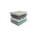 Матрас Mr.mattress MRM000000677 200x200x18 см независимый пружинный блок 2-спальный