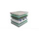 Матрас Mr.mattress MRM000000683 90x190x19 см независимый пружинный блок 1-спальный