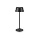 Светильник уличный настольный светодиодный Ideal lux Pure 311678 IP54 цвет черный
