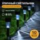 Светильник в грунт Luazon lighting 10385436 на солнечных батареях 5 см цвет белый холодный белый (голубой) свет