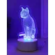 Ночник Risalux Кошка RGB 9.5x8.2x17 см 10797438