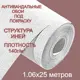 Обои под покраску флизелиновые NC Antivandal 4010-12 1,06х25м антивандальные фактура иней плотность 140 г/м2