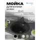 Мойка для кухни врезная Santrek ROUND SA-R510 50.8x50.5 см глубина чаши 19 см искусственный камень цвет графит