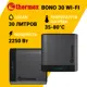 Накопительный водонагреватель электрический 30 л Thermex Bono 30 Wi-Fi 2.25 кВт эмалированная сталь сухой ТЭН