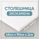 Столешница в ванную Bnv СТ_900x450x20_бел 90x45см Камень цвет белый