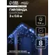 Электрогирлянда комнатная Luazon lighting 9348531 3 м 114 ламп 8 режимов работы