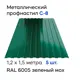 Профнастил металлический Ижторгметалл С8 1.5x1.204м 0.4мм цвет зеленый мох 5шт