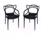 Стул для кухни Стулбержи пластиковый Masters 2 шт. черный