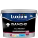 Краска для стен и потолков моющаяся Luxium Diamond Max Protect матовая цвет прозрачный база BC 9 л