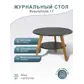 Цвет