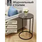 Цвет