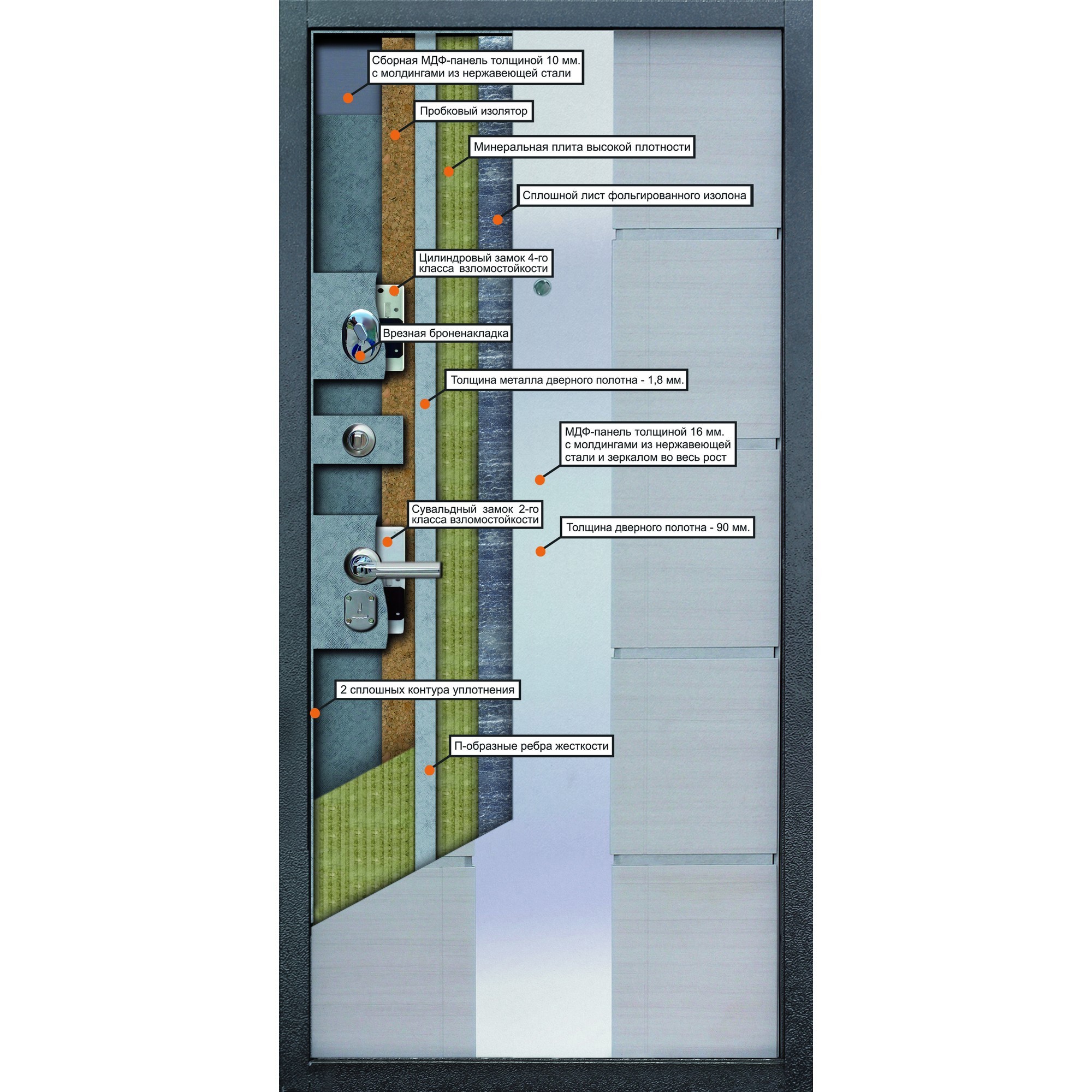 Изображение товара Дверь входная металлическая Alta Tech, 880 мм, правая, цвет белый ясень