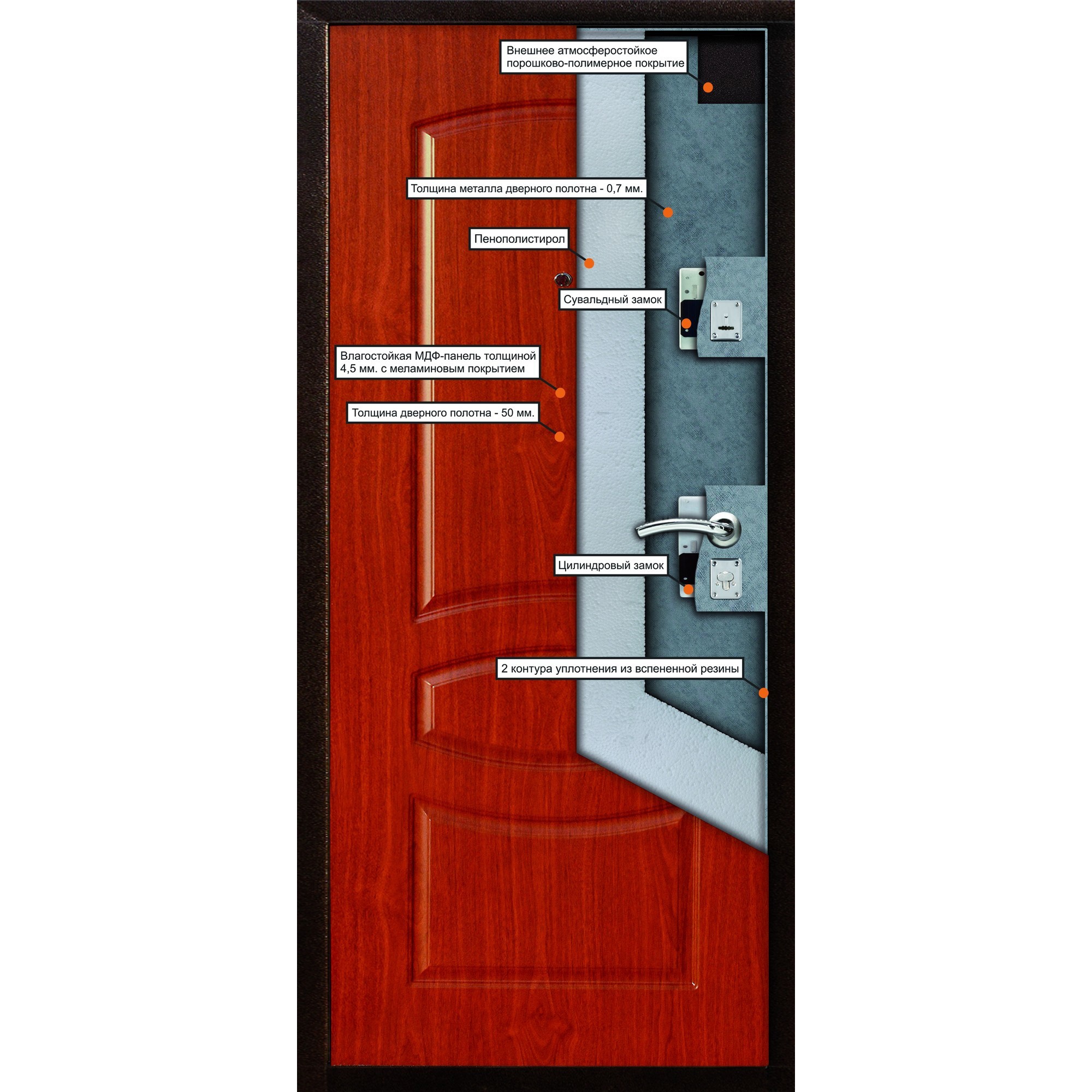 Изображение товара Дверь входная Стройгост 7-2 Итальянский орех, левая, 207 см, Россия