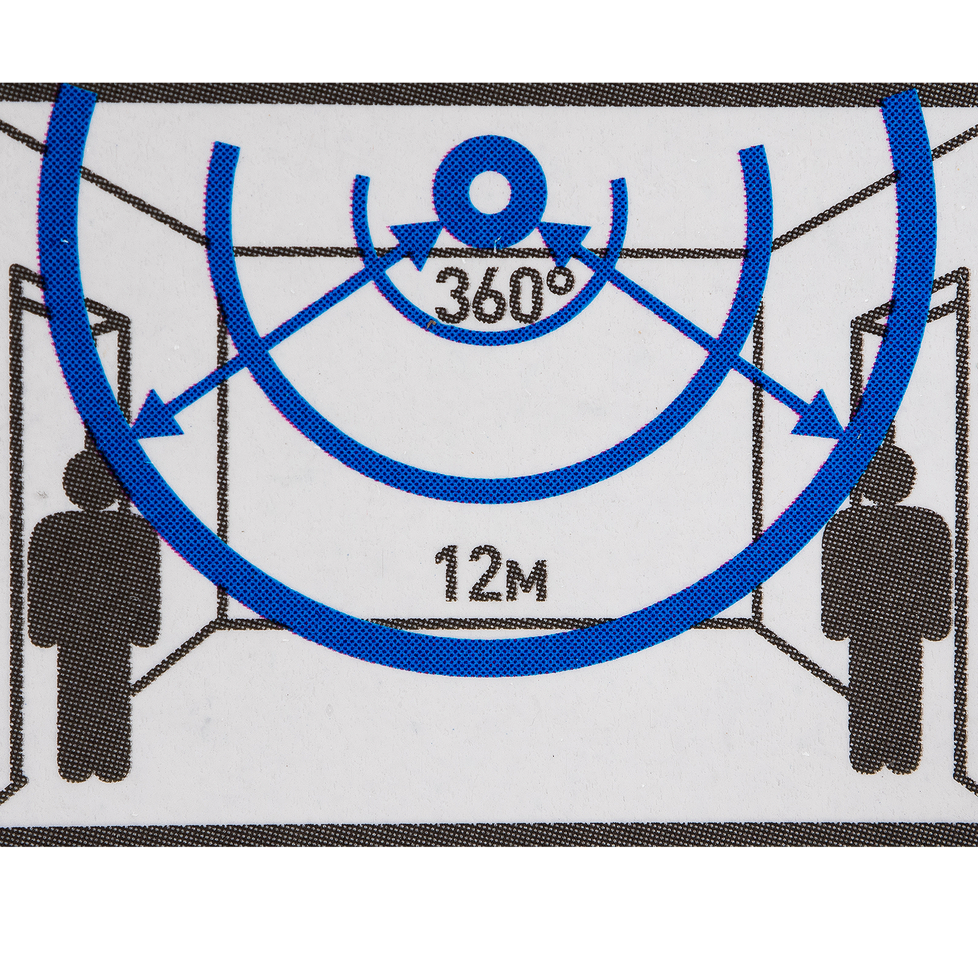 Датчик движения Duwi DDP-03 3X Detector, 1200 Вт цвет белый IP20 - 3