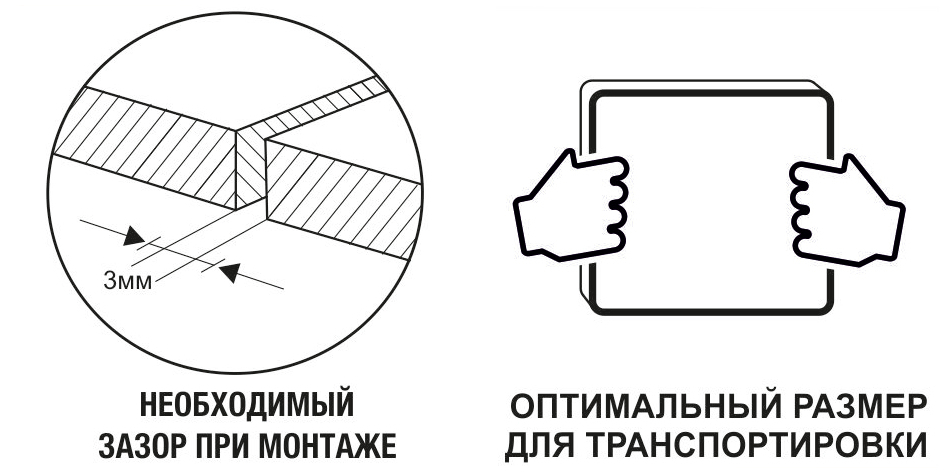 Изображение товара Фанера 12 мм ФК шлифованная 1525x1525 мм сорт 2/4 2.325 м²
