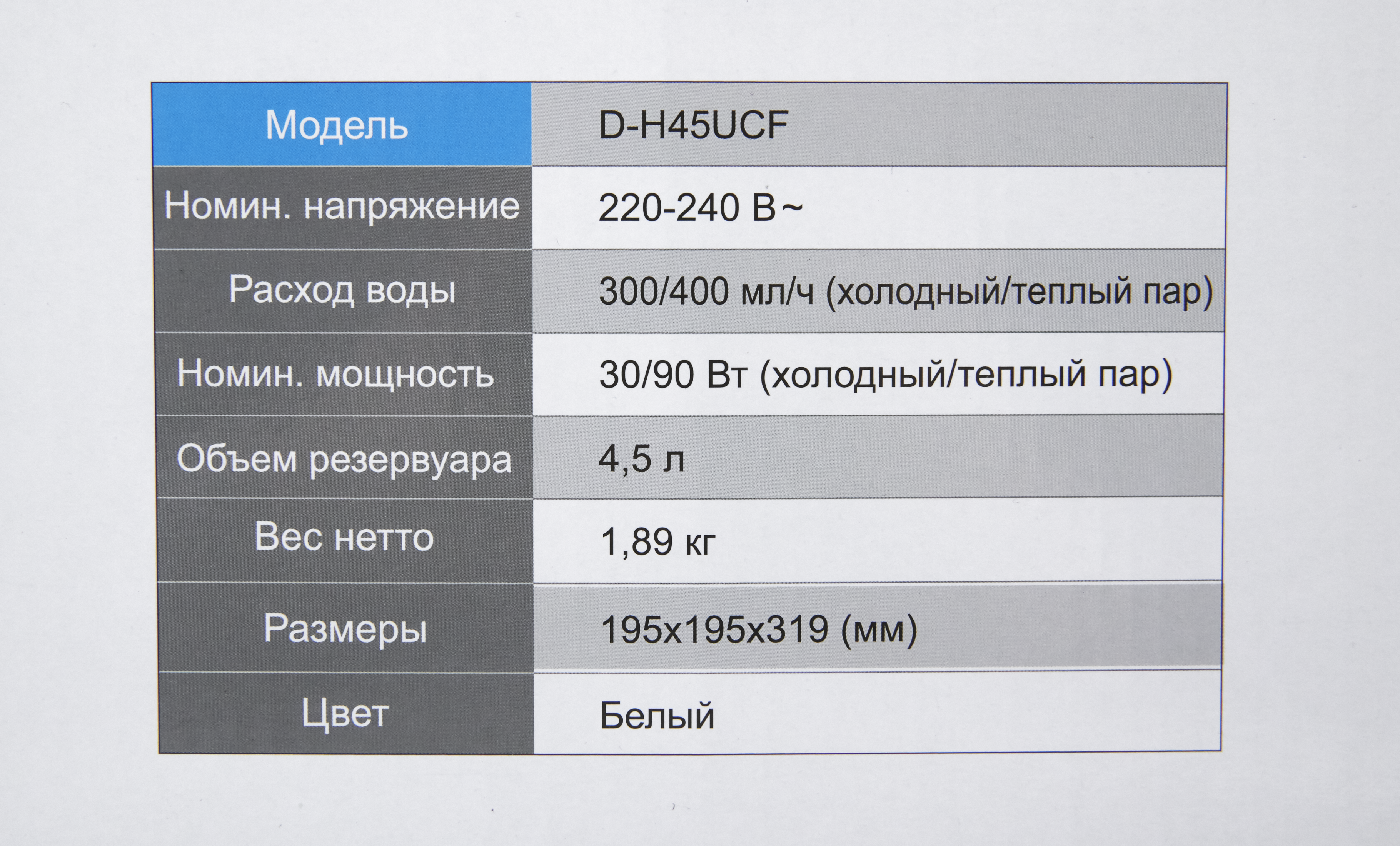 Превью изображения товара