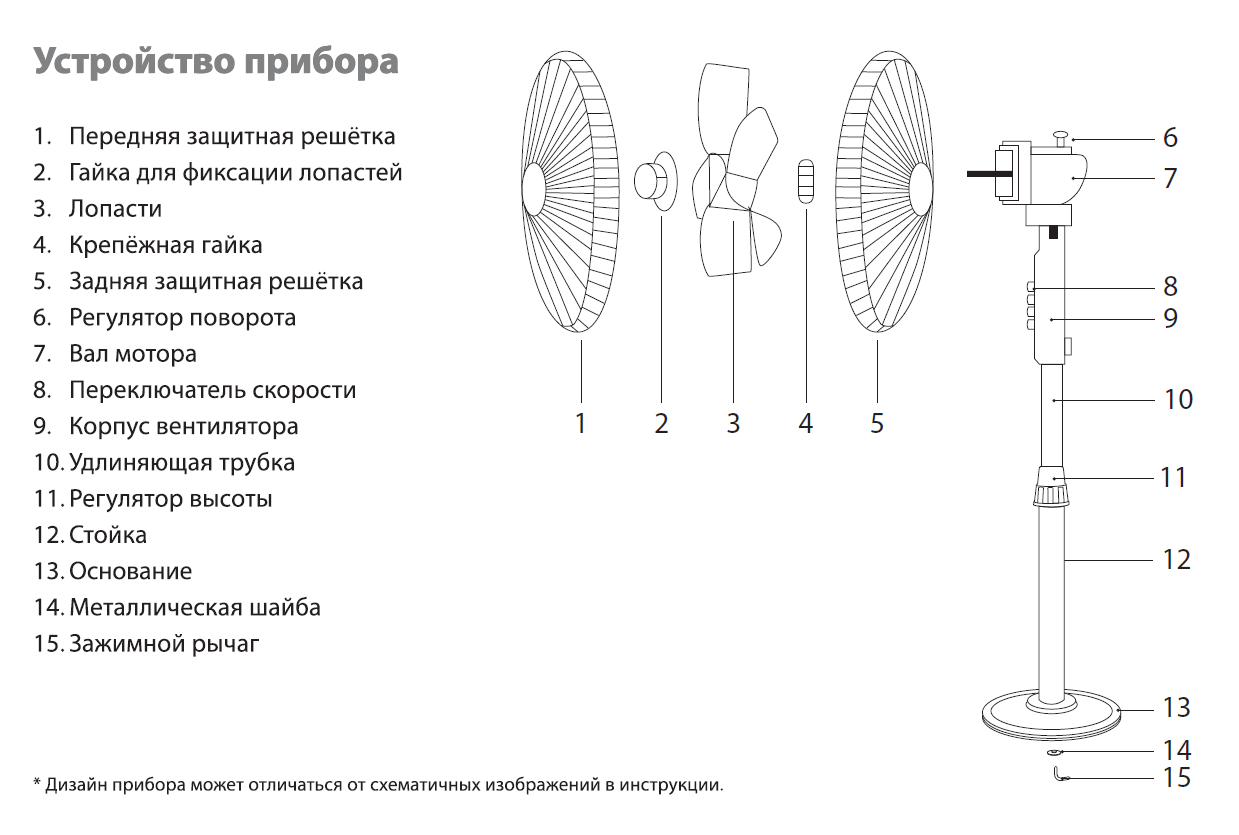 Вентилятор напольный Ballu BFF802 42 Вт 35 см цвет белый - 9