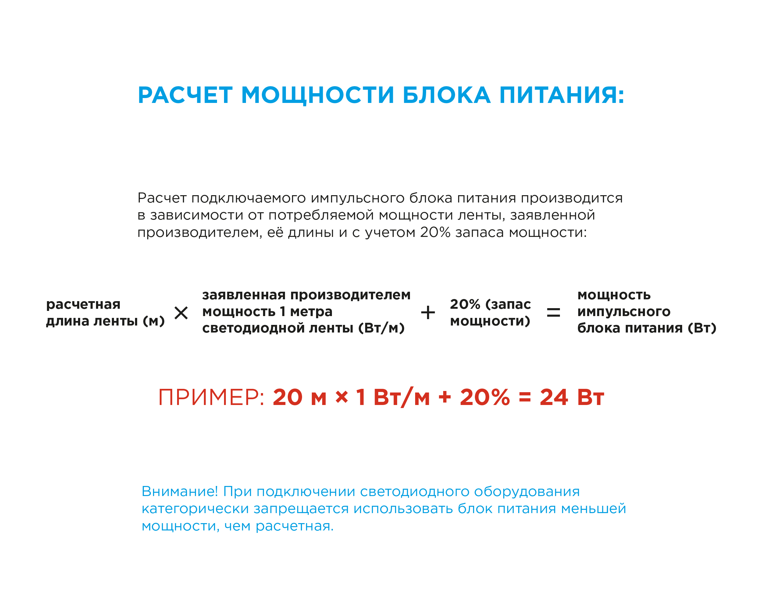 Блок питания 12 В 6.25А 75 Вт IP20 - 6