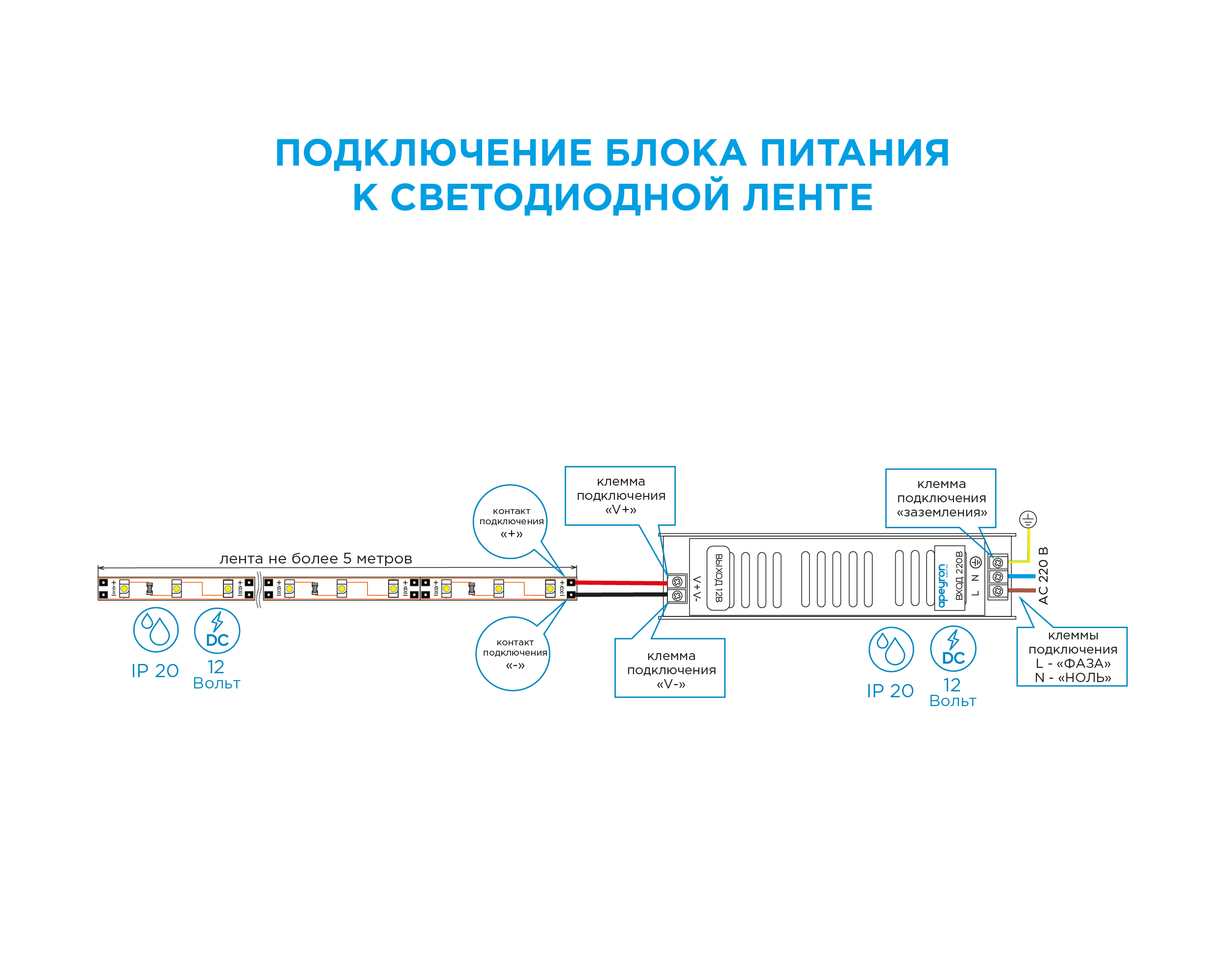 Блок питания 12 В 60Вт IP20 - 4
