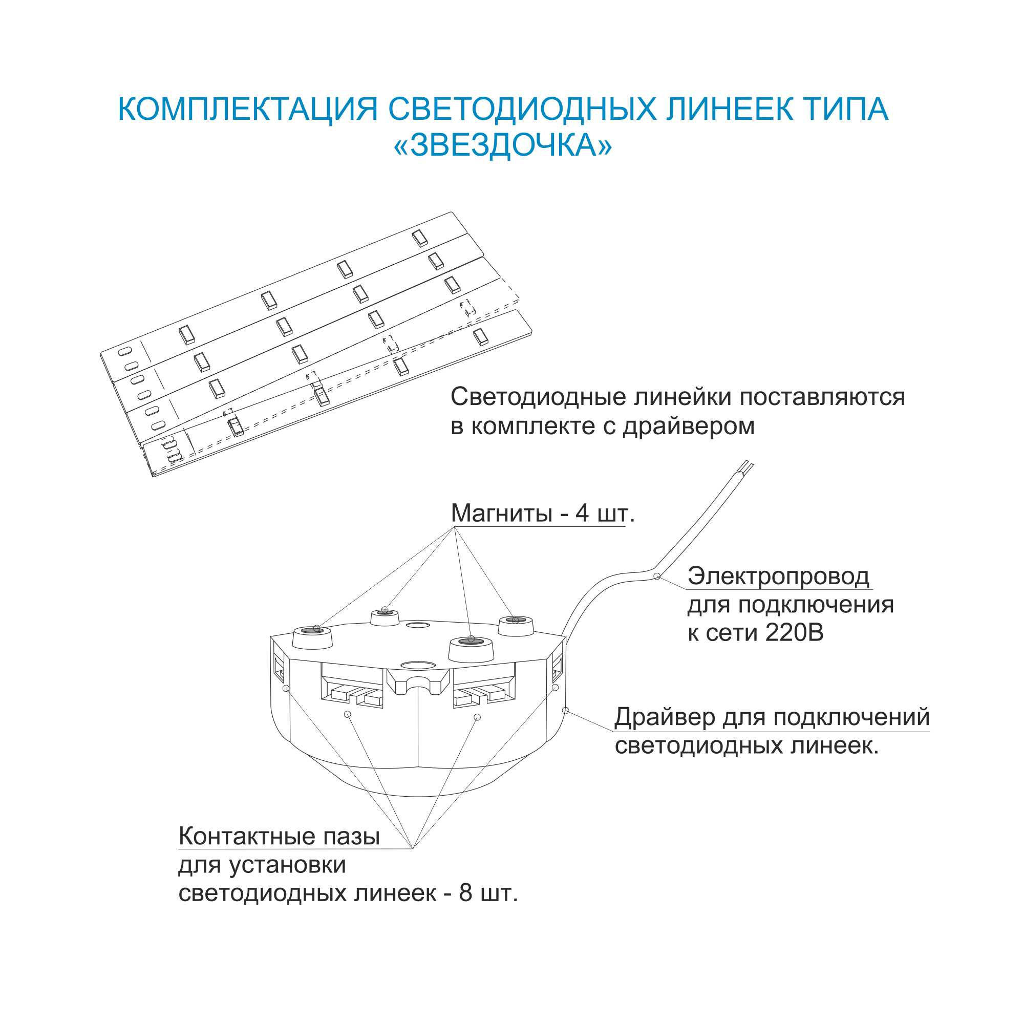 Линейки светодиодные Звездочка 220 мм 16 Вт 1200 лм свет тёплый белый - 10