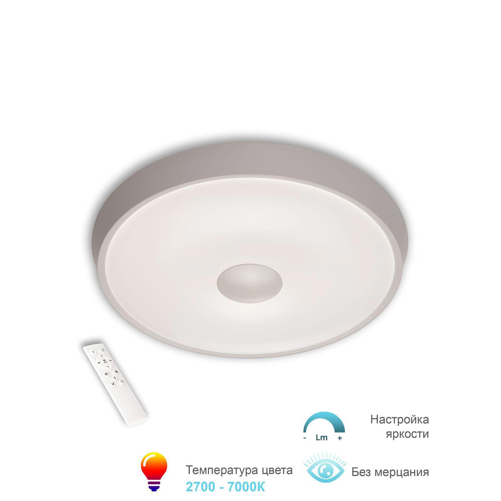 Изображение товара Люстра потолочная светодиодная APL LED TURIN 3306.B255-350 White 36 Вт стиль хайтек