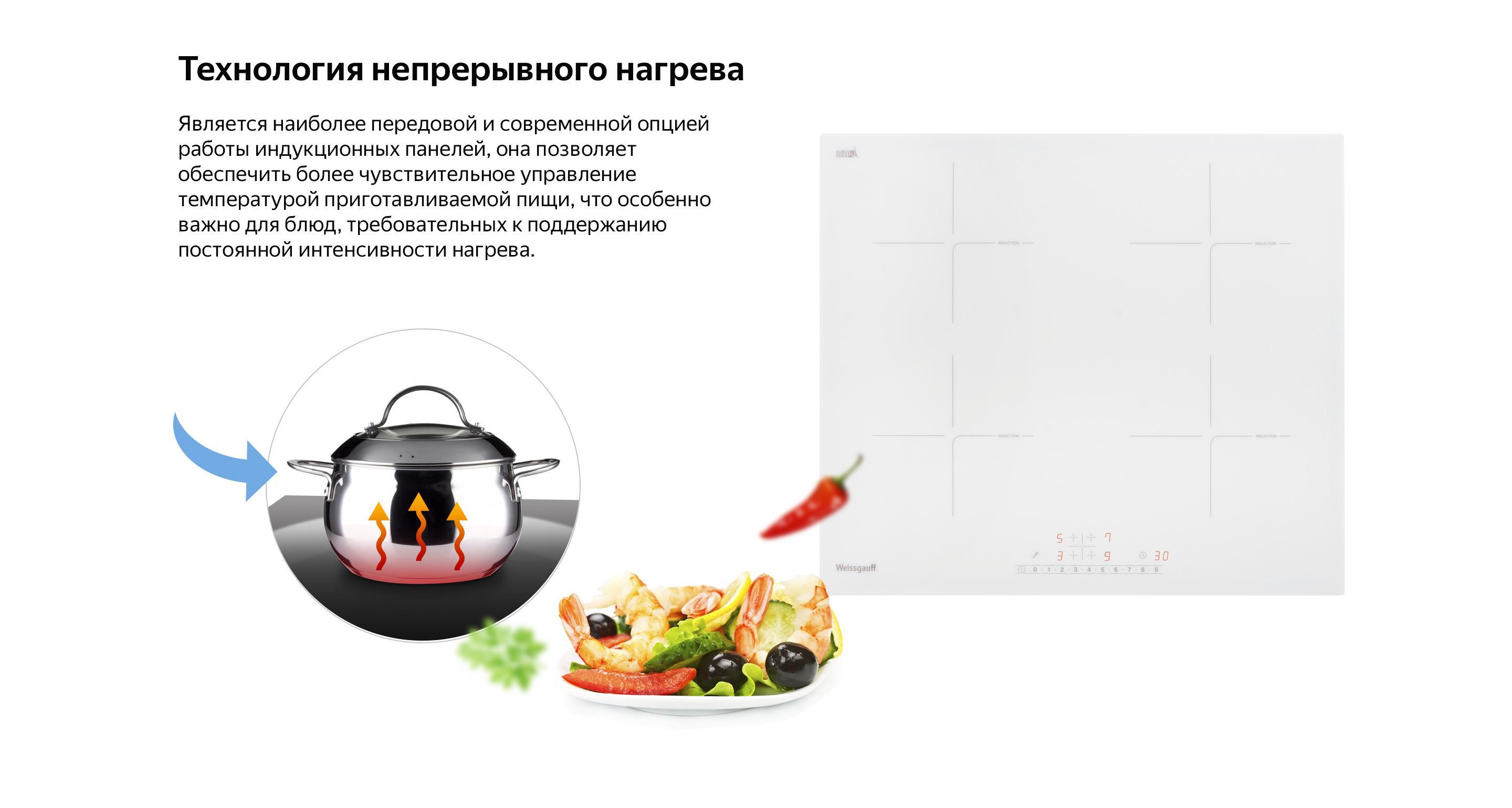 Изображение товара Индукционная варочная панель Weissgauff HI 640 WSC 4 конфорки 59 см черная