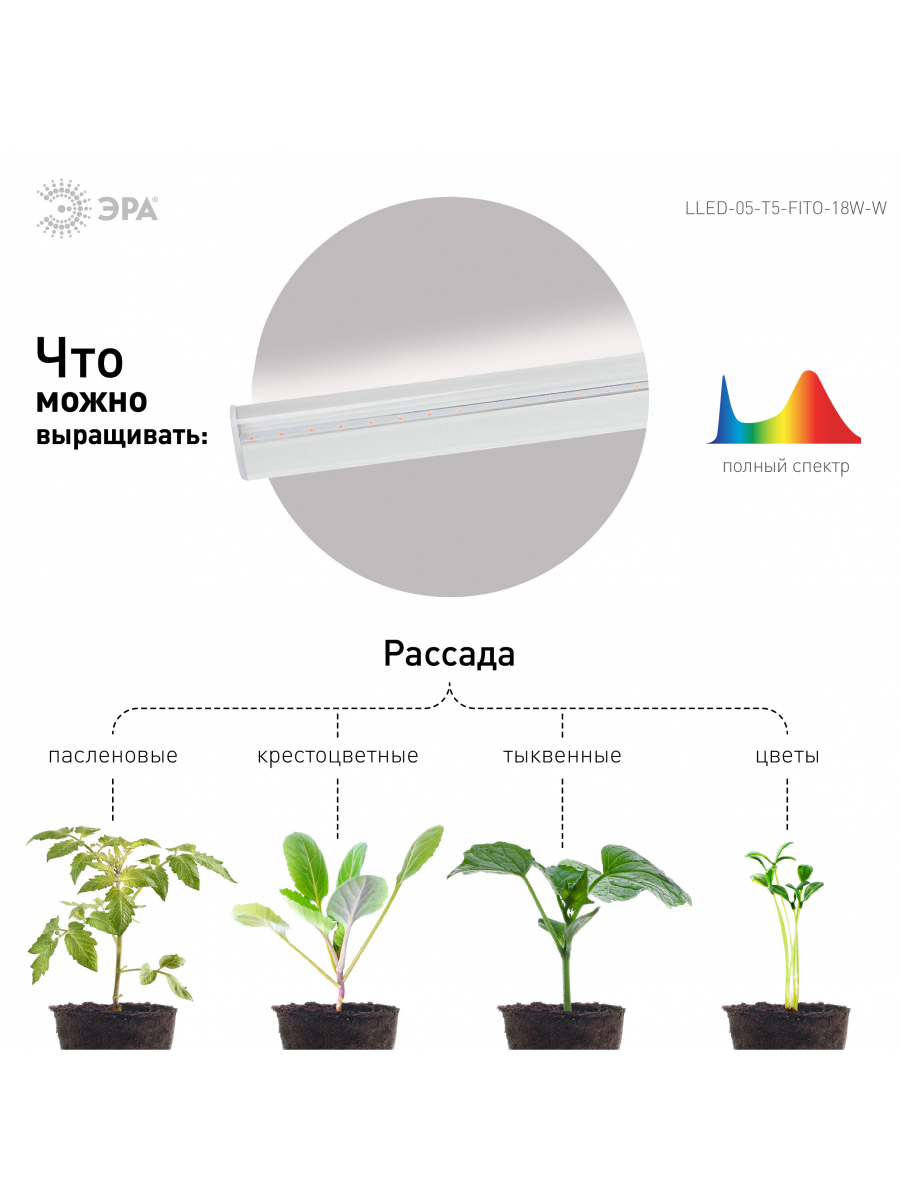 Изображение товара Эра линейный фитосветильник LLED-05-T5-FITO-18W-W для рассады и декоративных растений