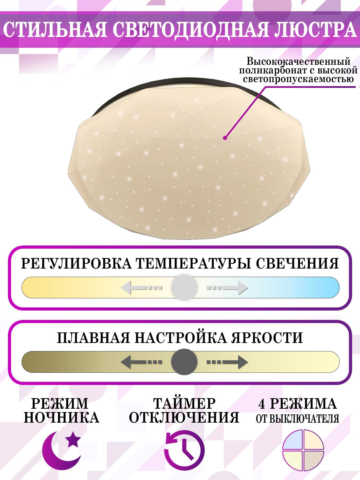Изображение товара Современная LED люстра потолочная Natali Kovaltseva 120W с функциями умного дома