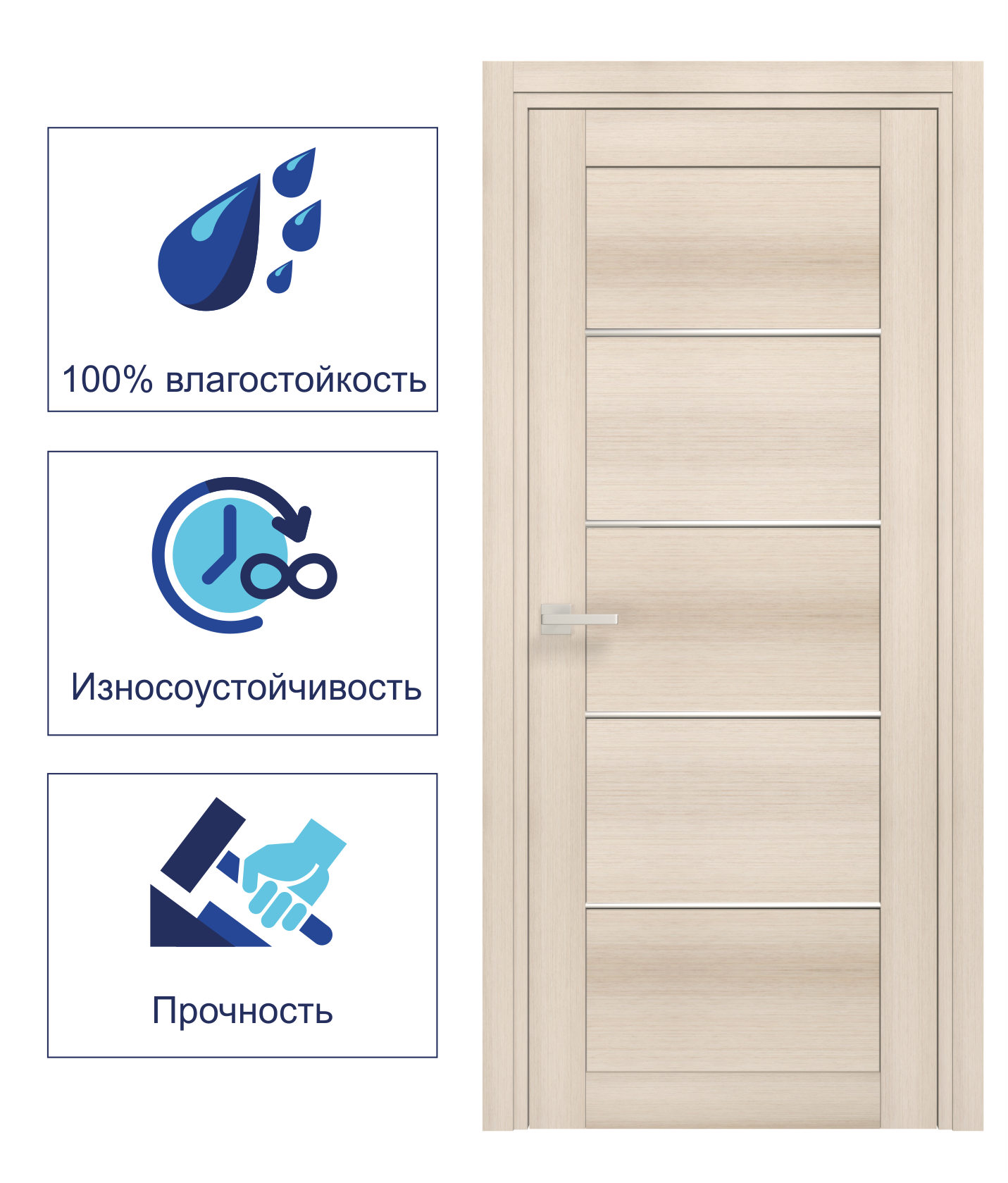Изображение товара Межкомнатная дверь AquaDoor Uno глухая из ПВХ, скандинавский цвет, 200x90 см