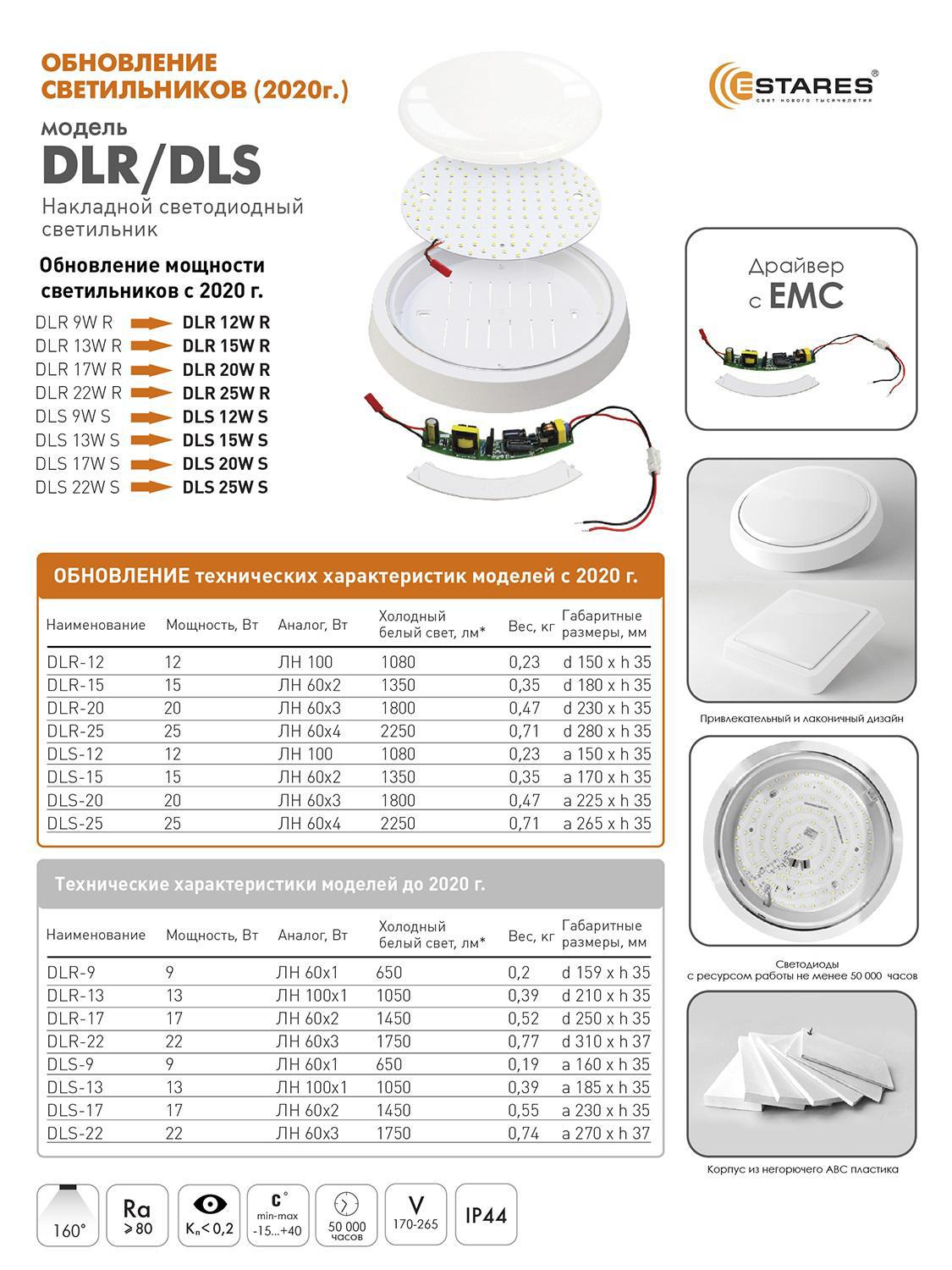 Изображение товара Светильник потолочный светодиодный Estares DLS 10 м² холодный белый свет цвет белый