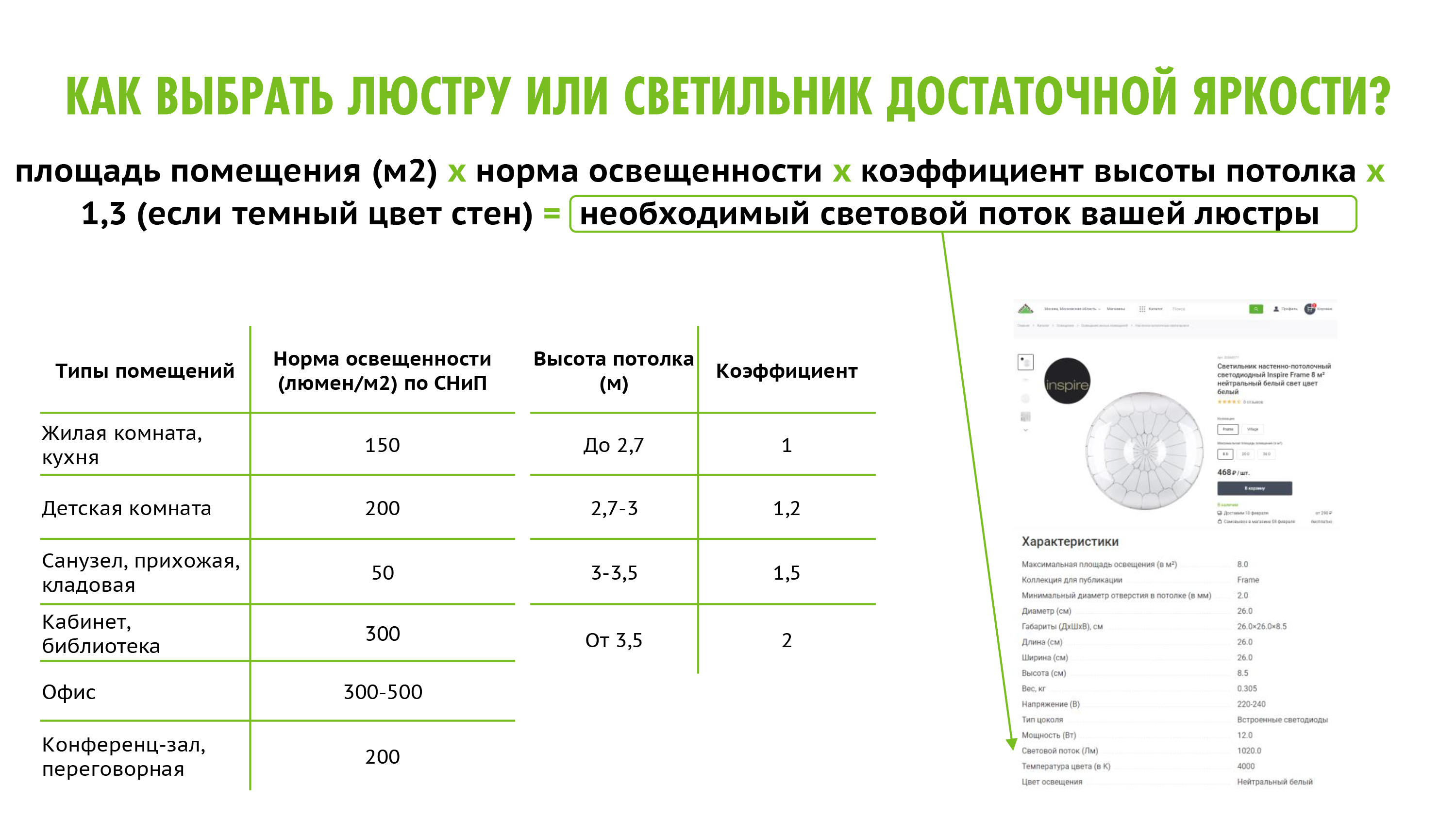 Изображение товара Люстра потолочная concord led 6900lm 90156/1 бел неоклассика комфорт и стиль