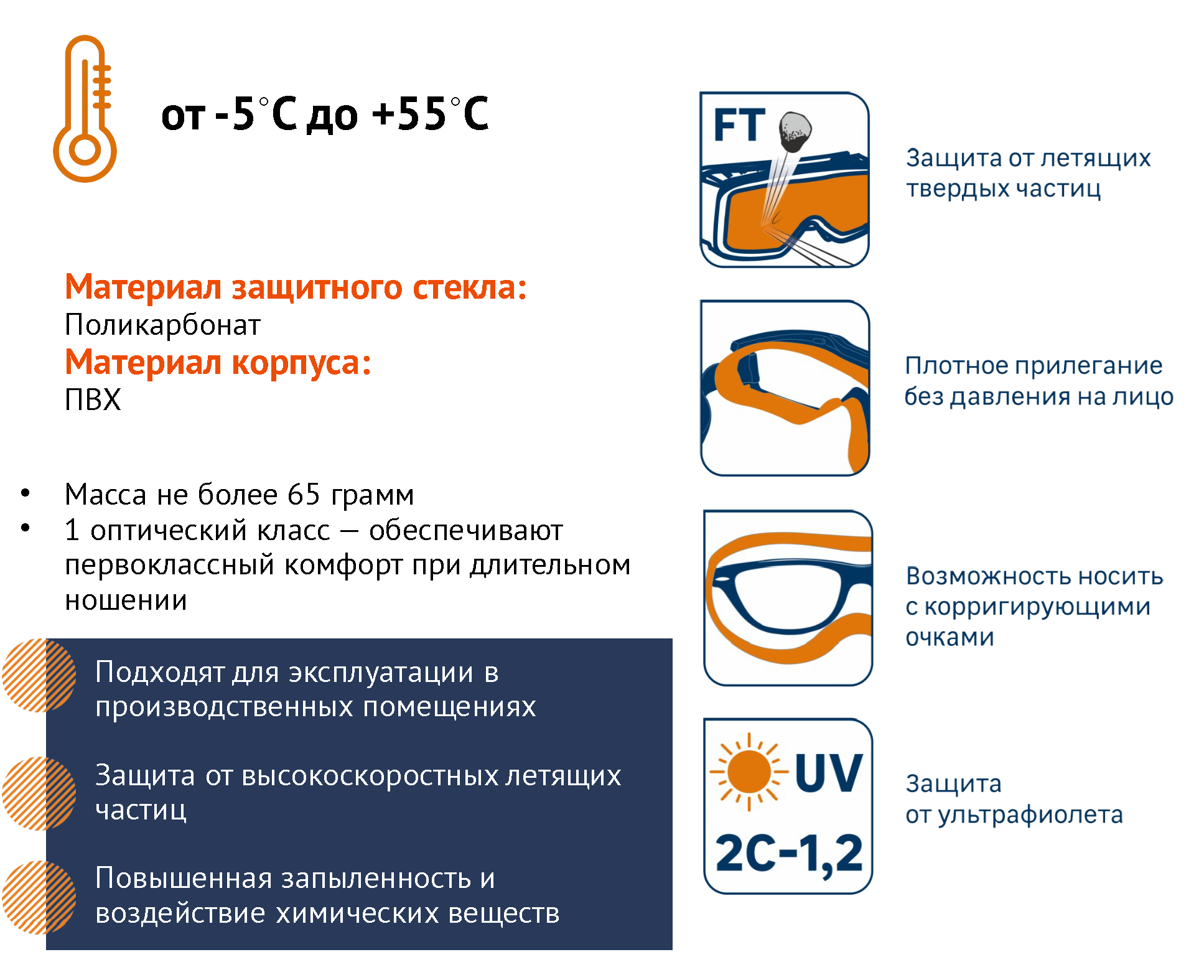 Очки защитные закрытые Dexter 30811LMD прозрачные - 2