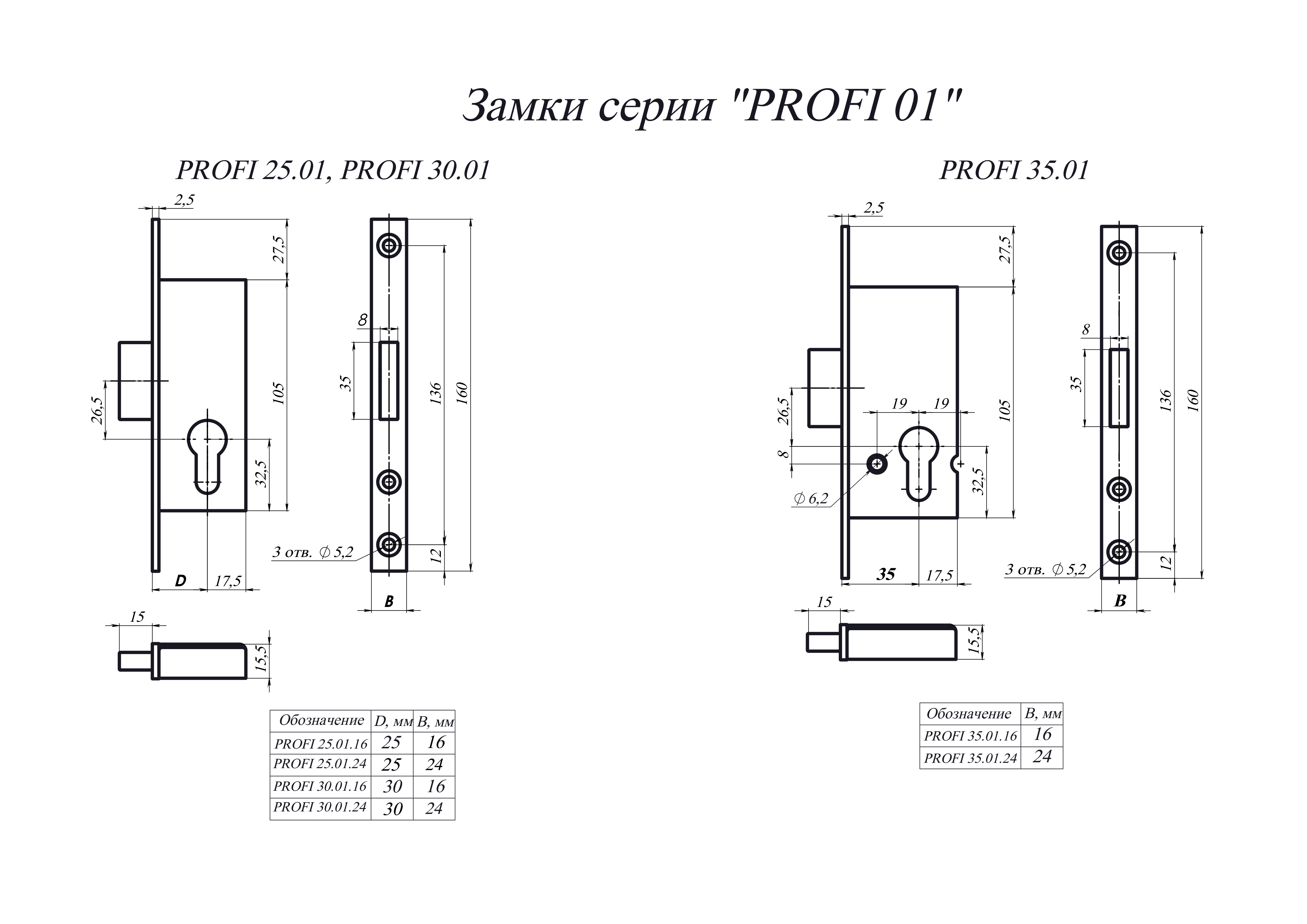 Замок врезной Гардиан Profi 25.01.16, цвет хром - 5