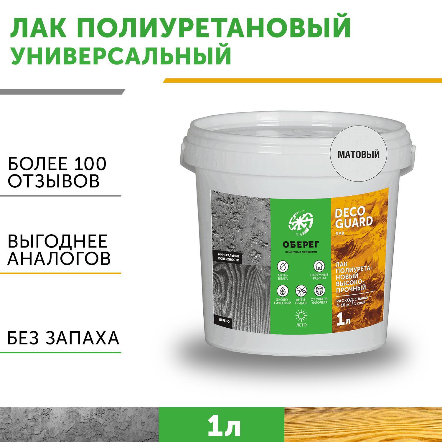 Лак для мебели полиуретановый Оберег DecoGuard ВД-АК-02-11 матовый ...