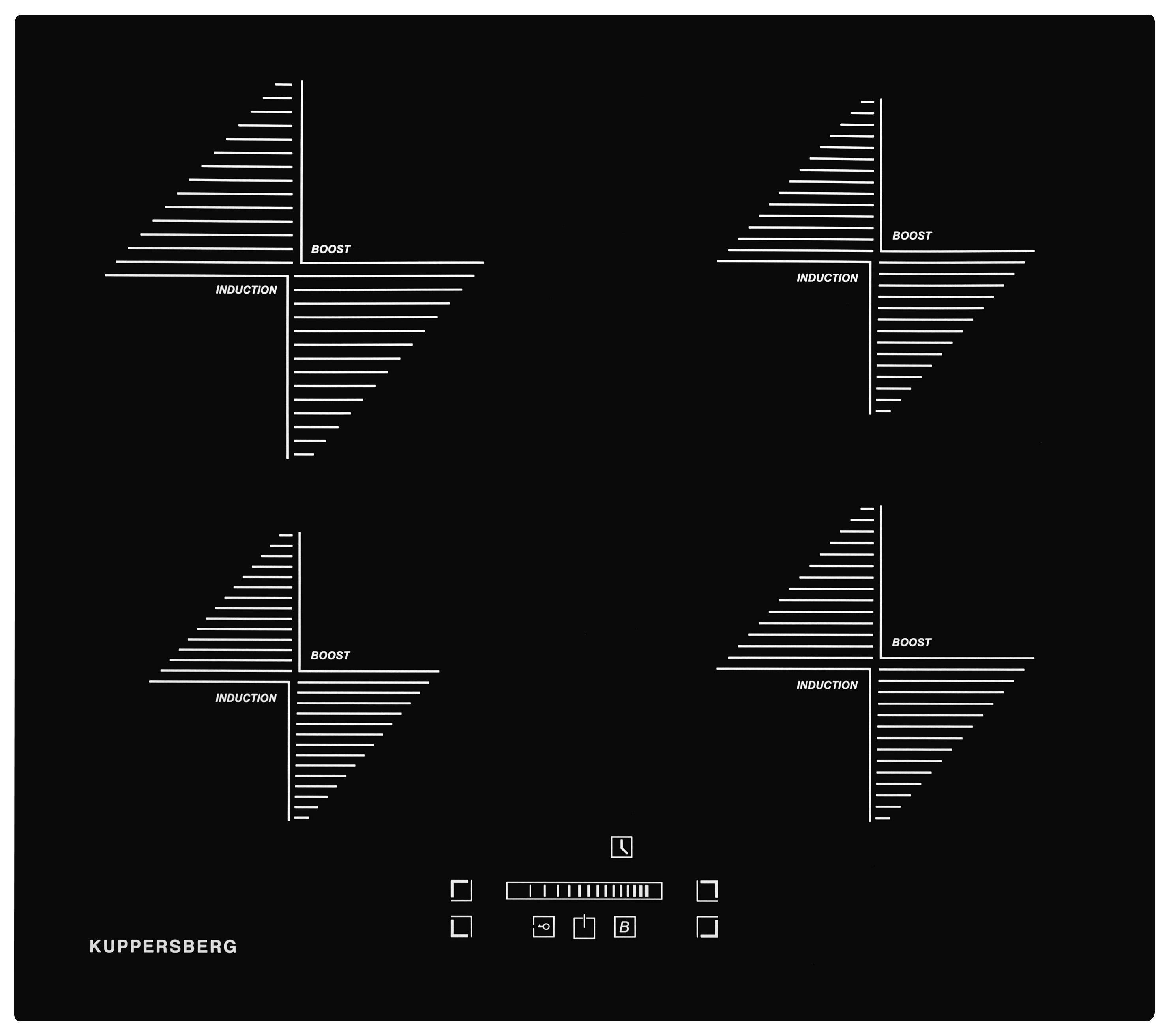 Изображение товара Индукционная варочная панель Kuppersberg ICS 606 59 см 4 конфорки цвет черный