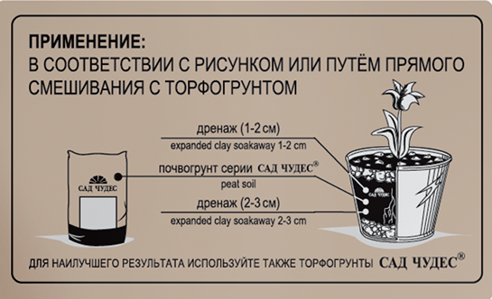 Керамзит фракция 4-10 мм 0.002 м³ - 2