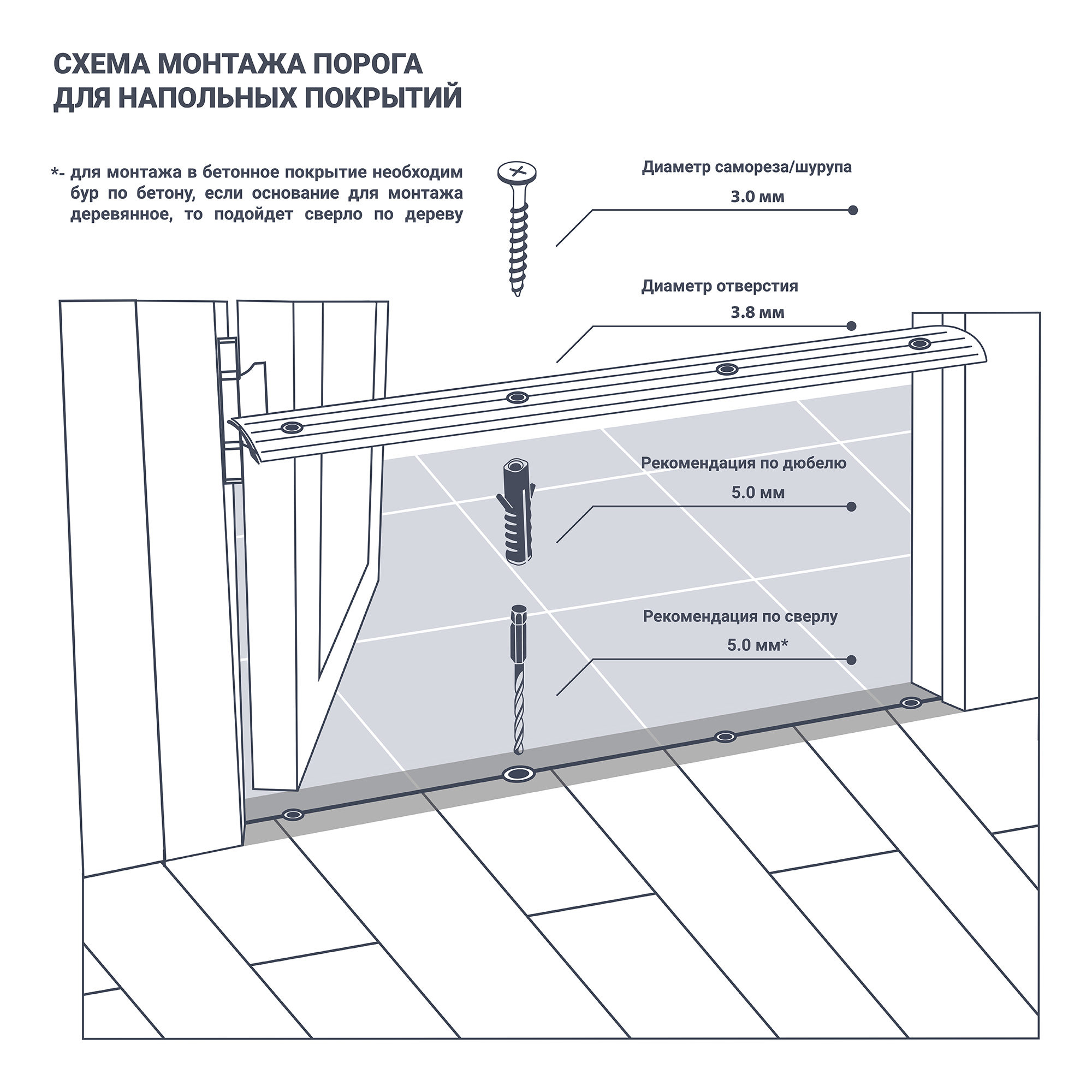 Порог одноуровневый (стык) Artens 30x1800 мм цвет дуб белый - 5