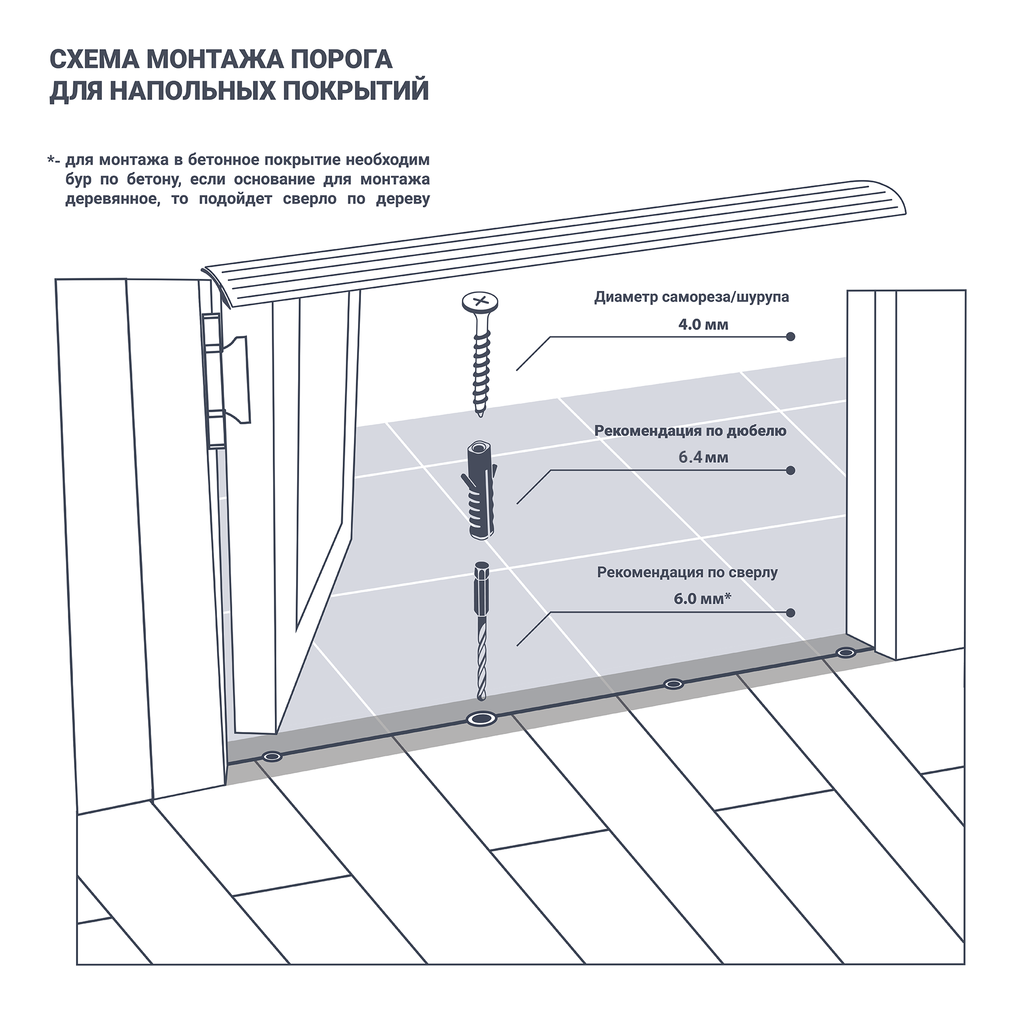 Порог одноуровневый (стык) Artens 100x900 мм цвет ольха - 4
