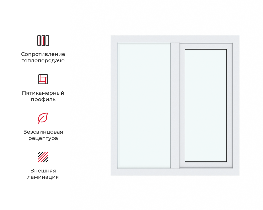 Изображение товара Окно ПВХ Амега пвх_714 120х110см двухкамерный универсальное цвет белый