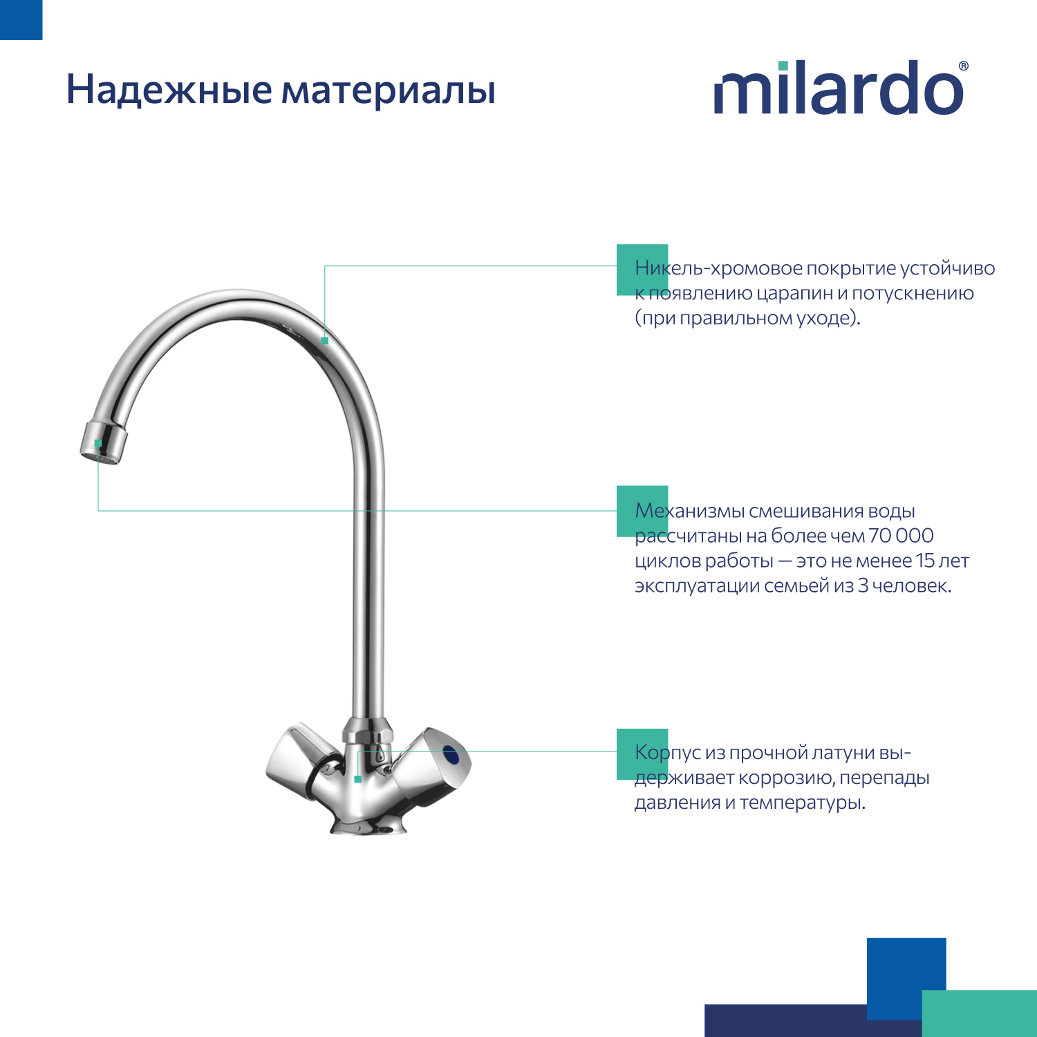 Изображение товара Смеситель для кухни Milardo Tring двухзахватный Хром латунь Россия