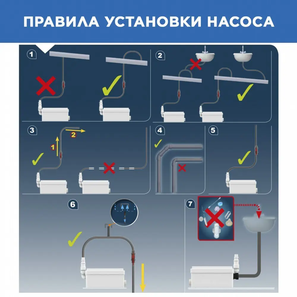 Санитарный насос SFA Sanidouche 250 Вт 67 л/мин - 12