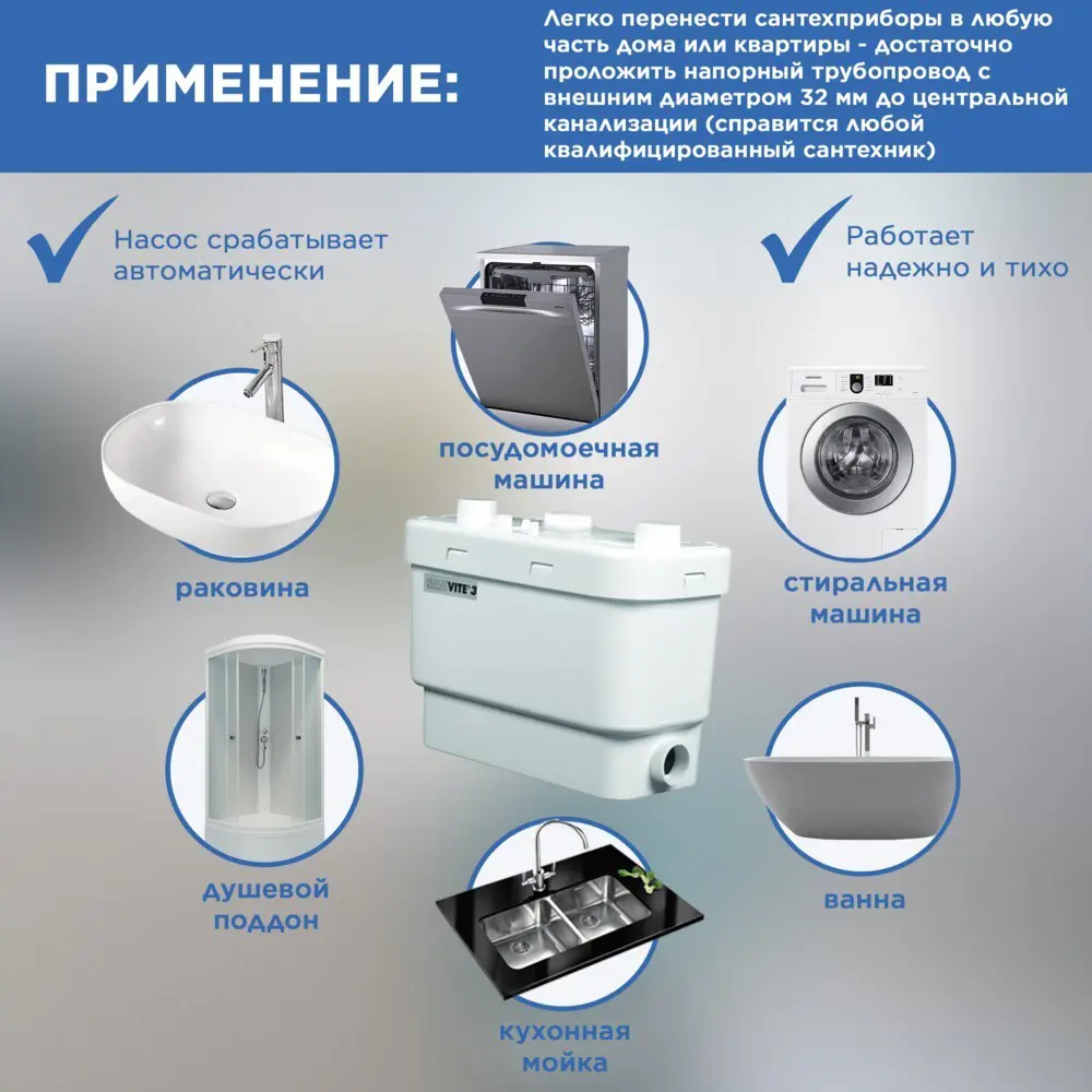 Санитарный насос SFA Sanivite 400 Вт 103 л/мин - 22