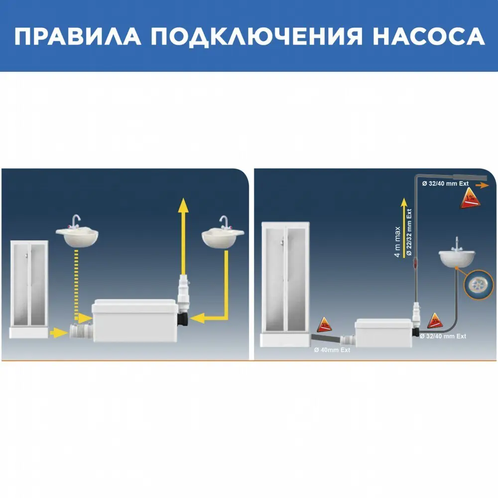 Санитарный насос SFA Sanidouche 250 Вт 67 л/мин - 13