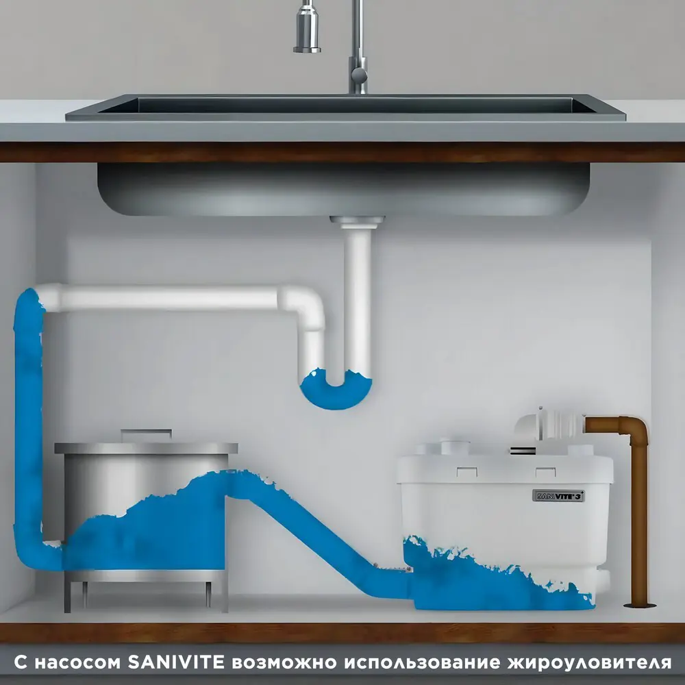 Санитарный насос SFA Sanivite 400 Вт 103 л/мин - 13